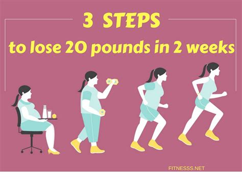How long to lose 20 pounds. Things To Know About How long to lose 20 pounds. 